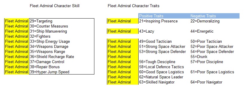 FleetAdmiral.jpg