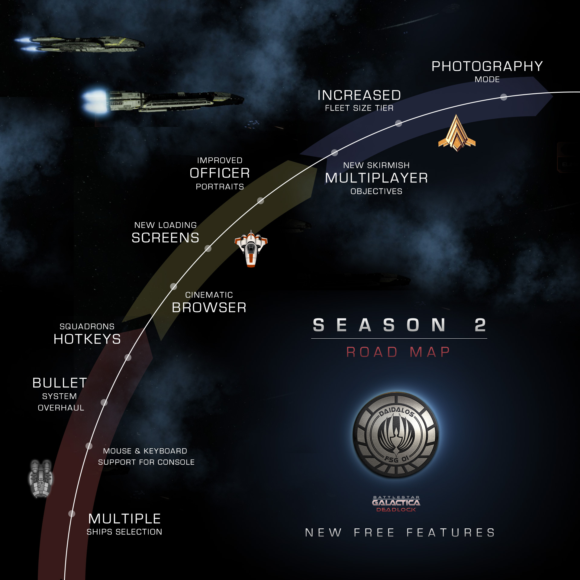 Noticias sobre juegos de SLITHERINE y MATRIX GAMES BSGD_S2_keyart-Infographic