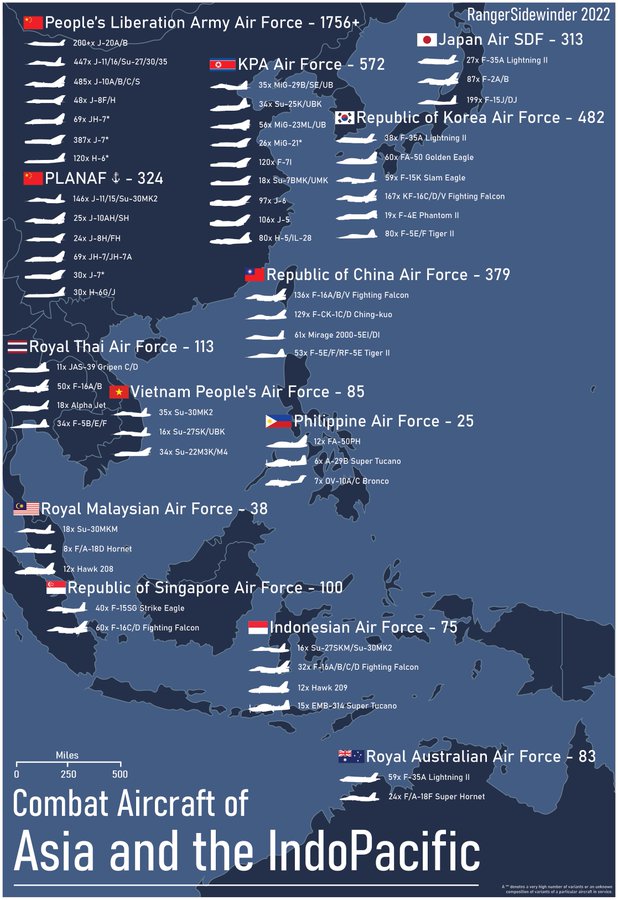 SWP Air forces 2022.jpg