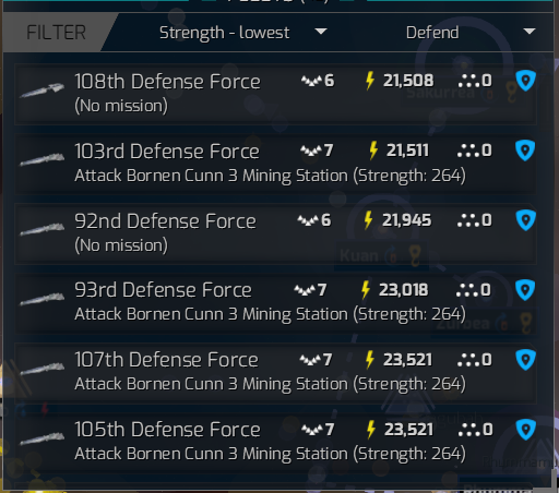Lowest strength fleets