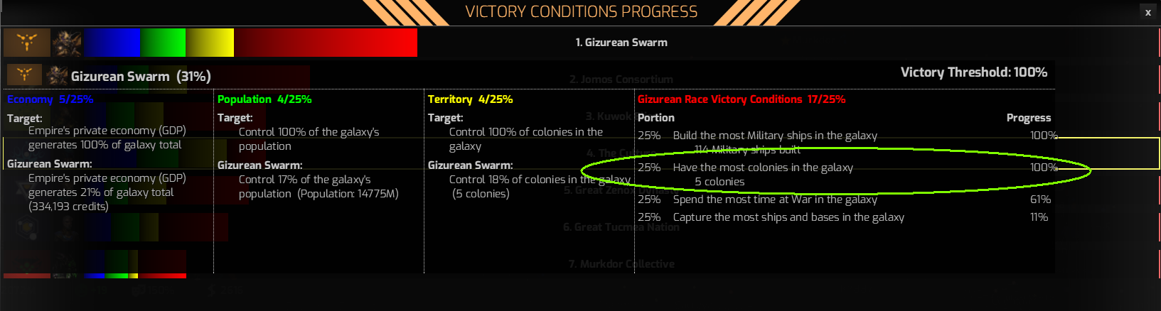 Giz victo conditions.png